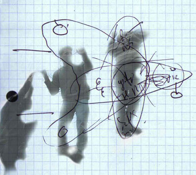 "future plan A+"