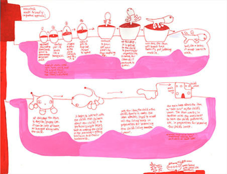 "nanobaby (Living Dwellings)"