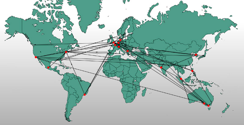 Migration of contributions