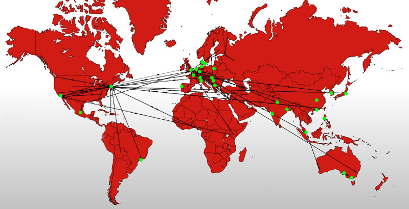 Migration of participants