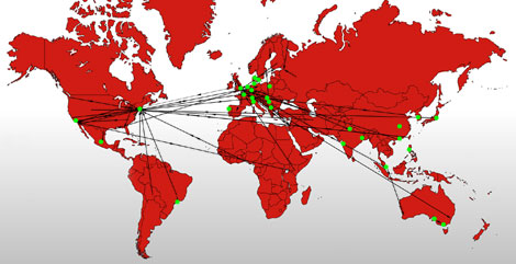 Migration of participants